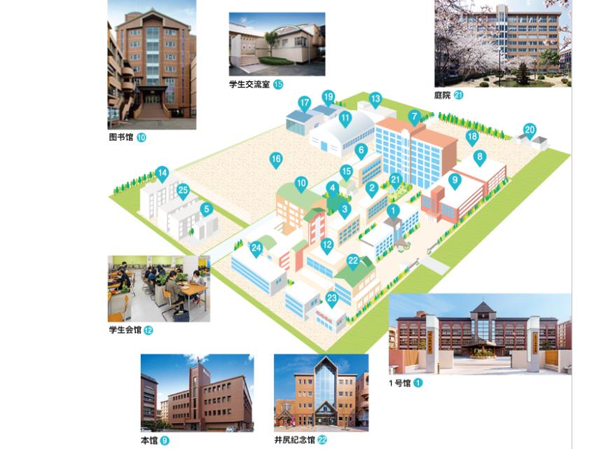 冈山商科大学