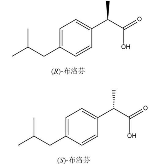 布洛芬