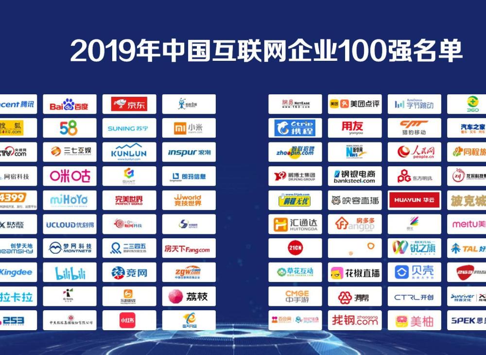 2019年中國互聯網企業100強