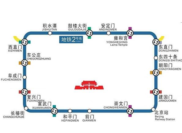 北京地鐵2号線