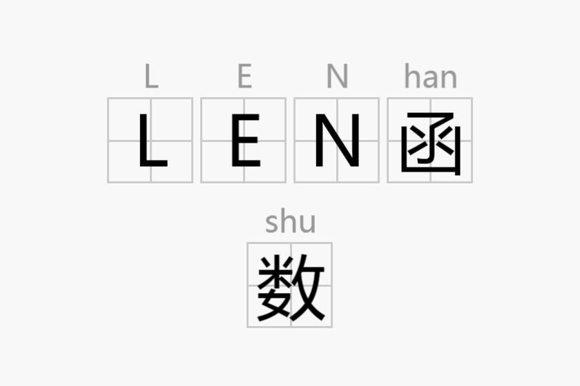 LEN函数