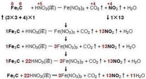 化學反應方程式