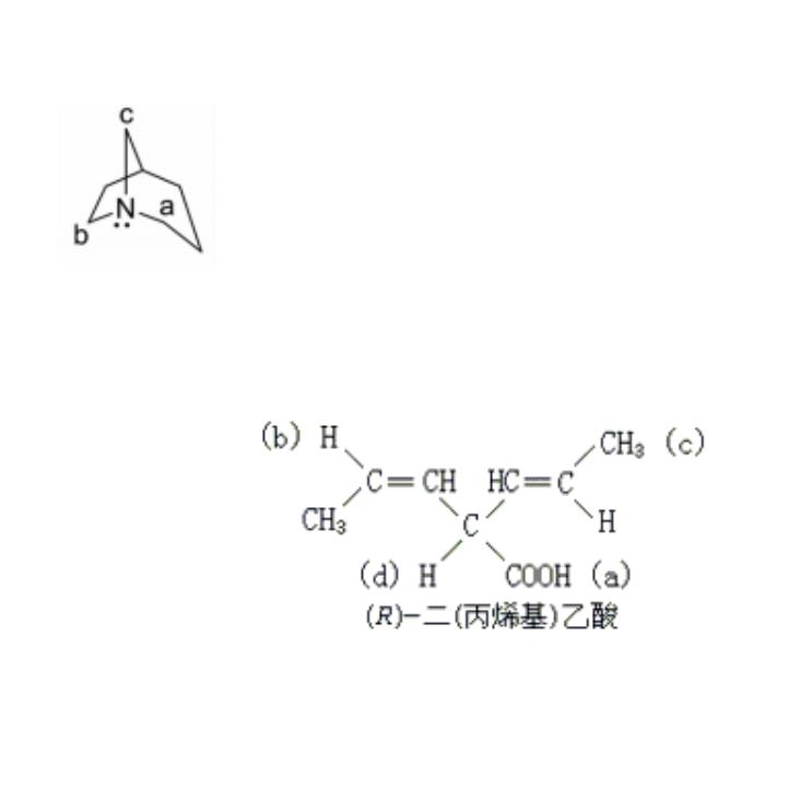 順序規則