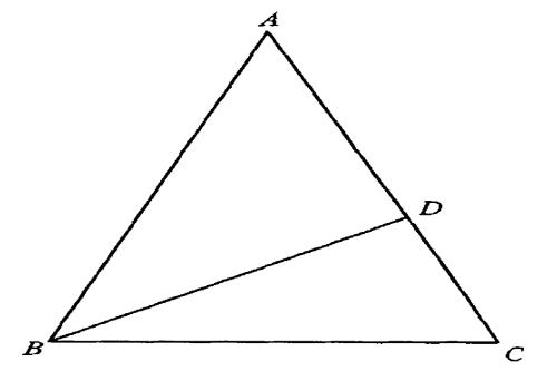 三角形法則