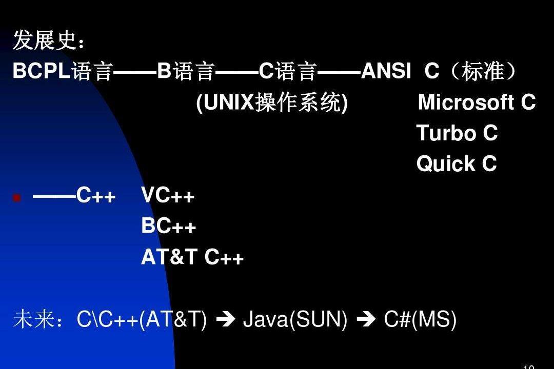 B語言