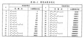 本原多项式