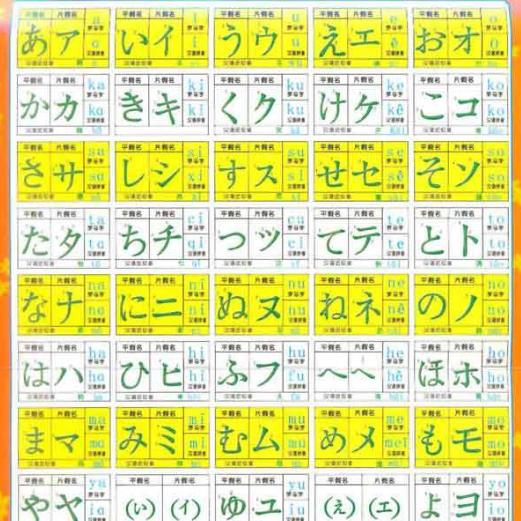 日語五十音圖