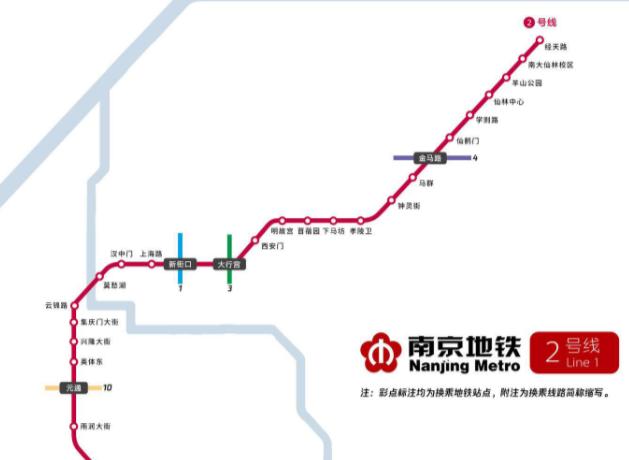 南京地鐵2号線