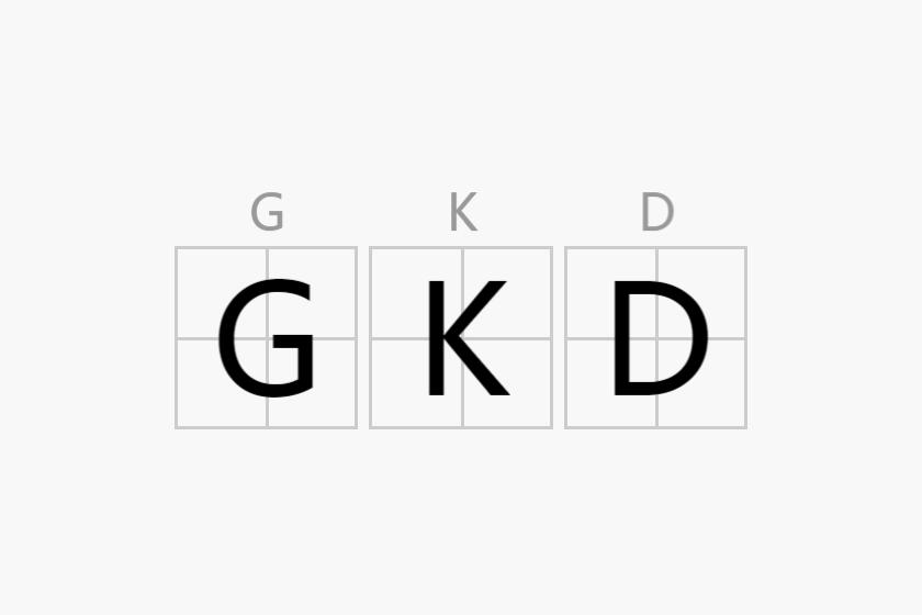 GKD