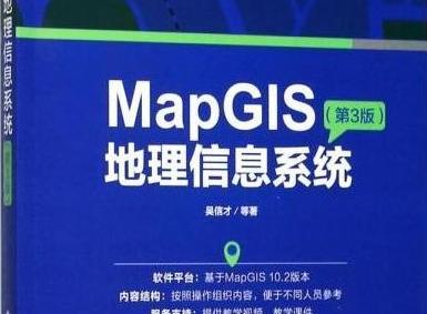 MAPGIS地理信息系統