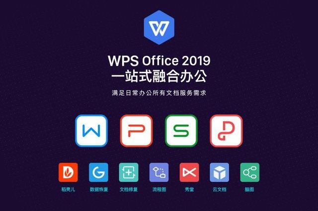 WPS OFFICE