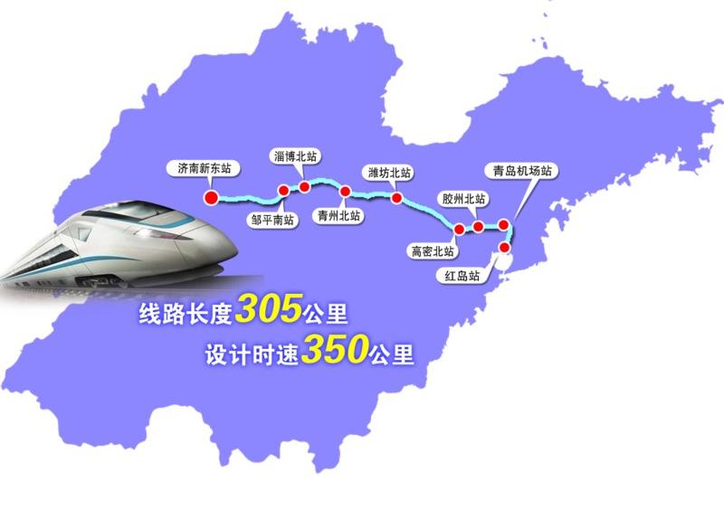 濟青高速鐵路
