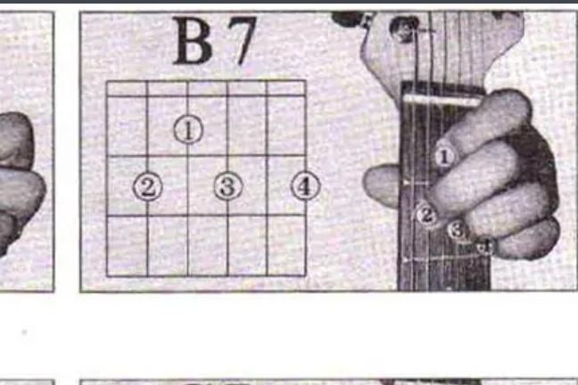 B7和弦