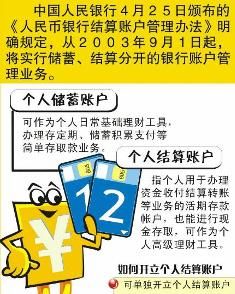 人民币银行结算账户管理办法