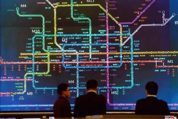 新北京交通体系