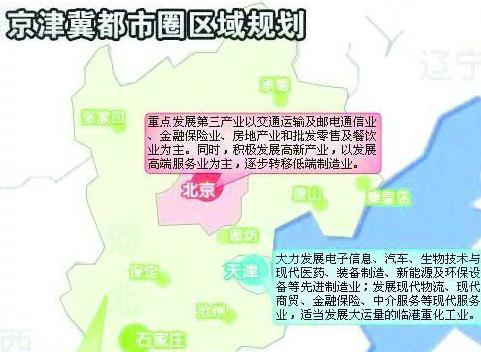 京津冀都市圈区域规划