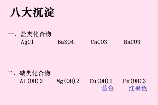 八大沉淀