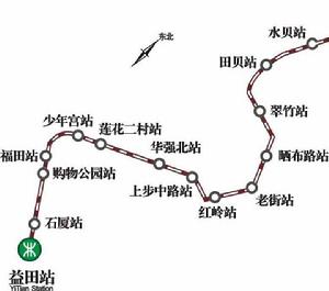 深圳地铁3号线