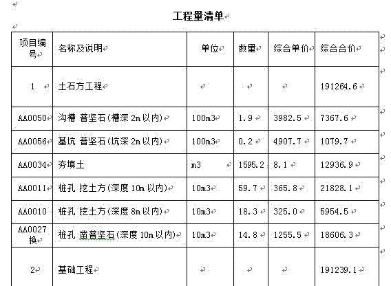 工程量