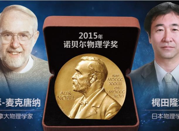 諾貝爾化學獎獲得者