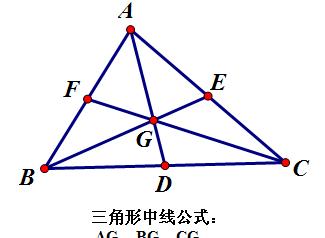 三角形中线