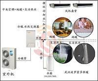 中央空調地暖