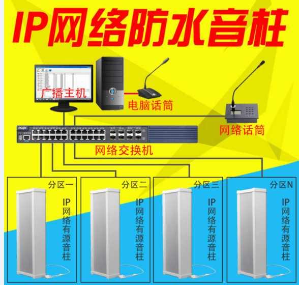 数字IP网络广播系统